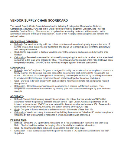 vendor supply chain scorecard