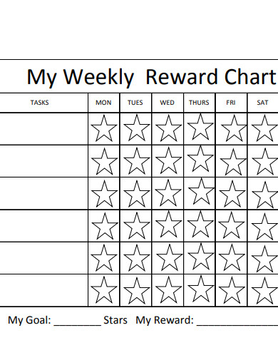 weekly reward chart