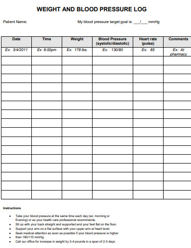 weight and blood pressure log template