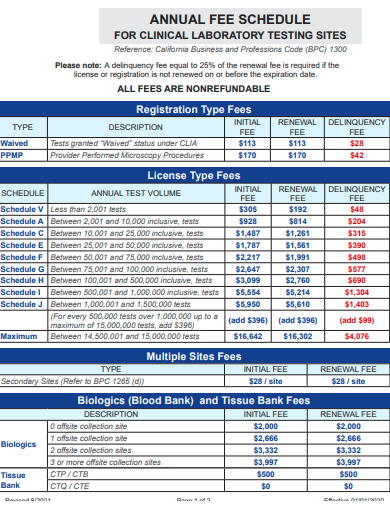 annual fee schedule
