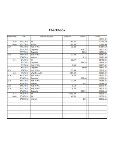 basic checkbook register