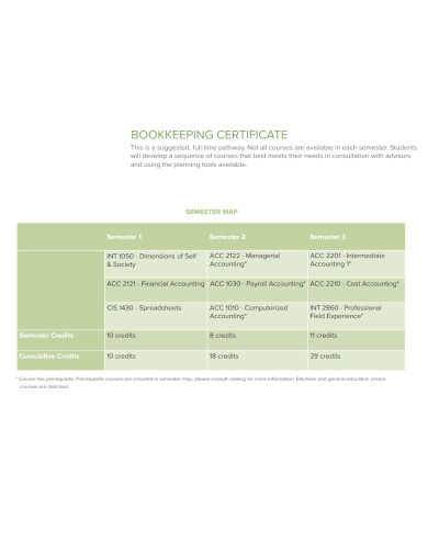 bookkeeping certificate template 