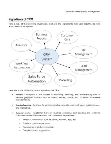 business crm