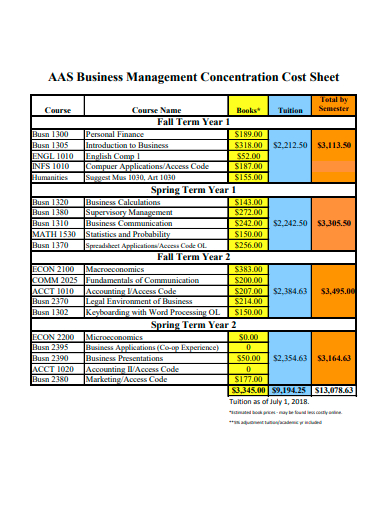 business management concentration cost sheet