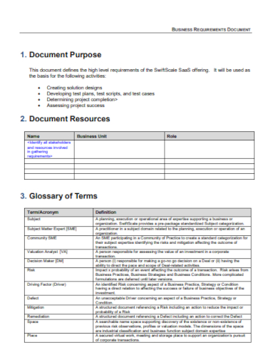 business requirements document resources