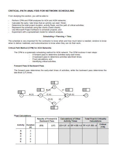 critical path method network analysis