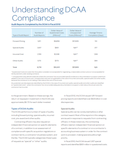 dcaa compliance audit report