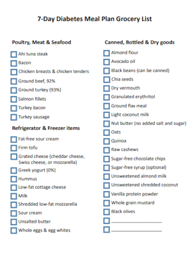 diabetes meal plan with grocery list