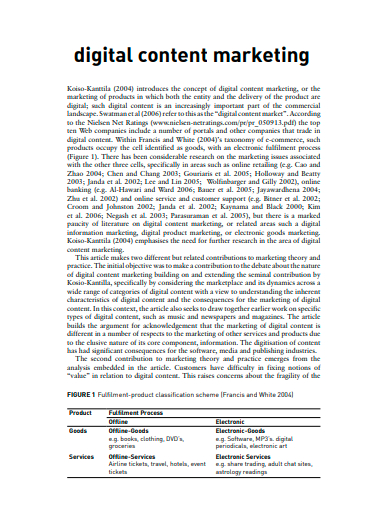 digital content marketing