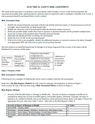 electrical safety risk assessment