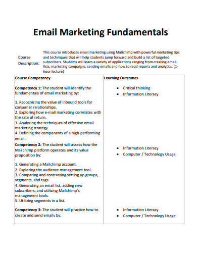 email marketing fundamentals