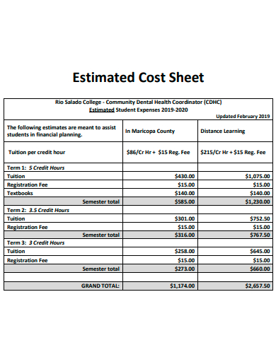 estimated cost sheet