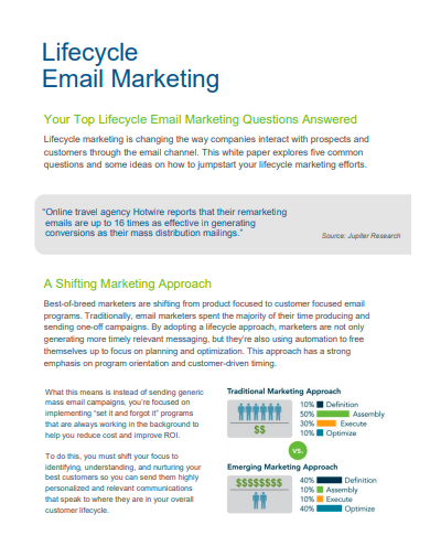 lifecycle email marketing