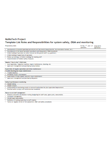 list roles and responsibilities