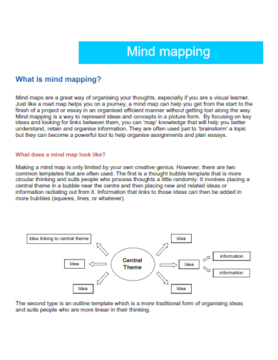 mind map central theme
