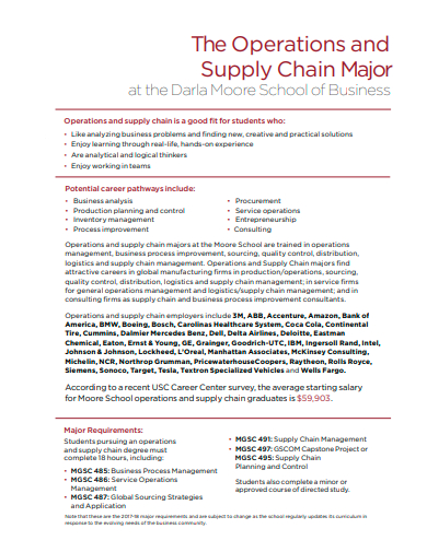 operations and supply chain major