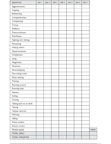 parent daily report checklist