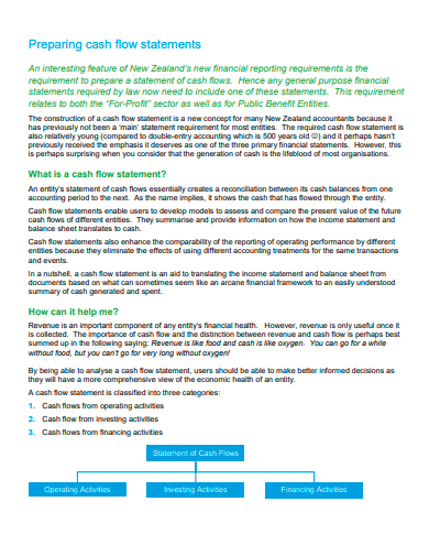 preparing cash flow statement