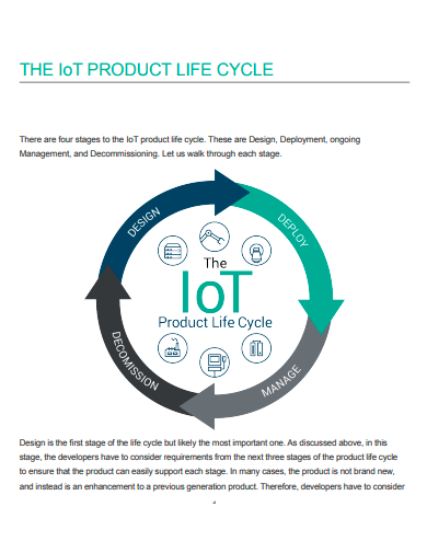 product life cycle example