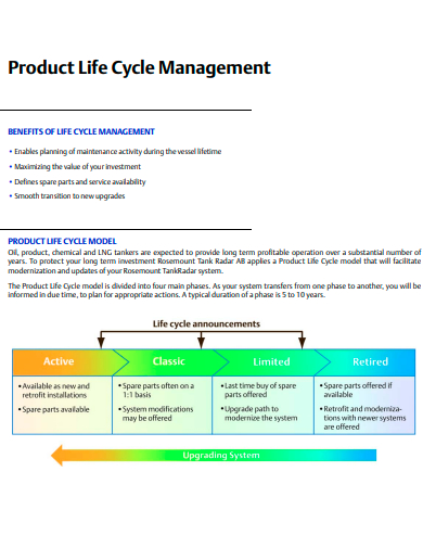 product life cycle management template