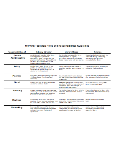 roles and responsibilities guidelines