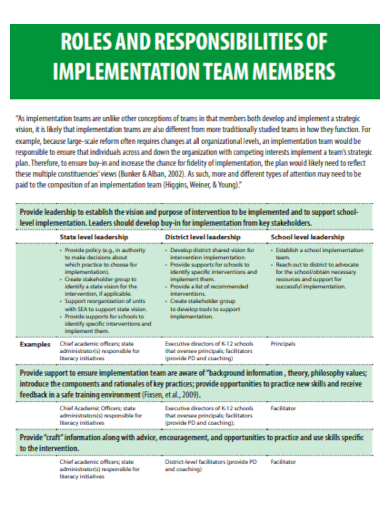 roles and responsibilities of implementation members