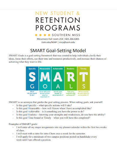 smart goal setting model 