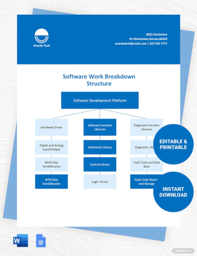 software work breakdown structure template