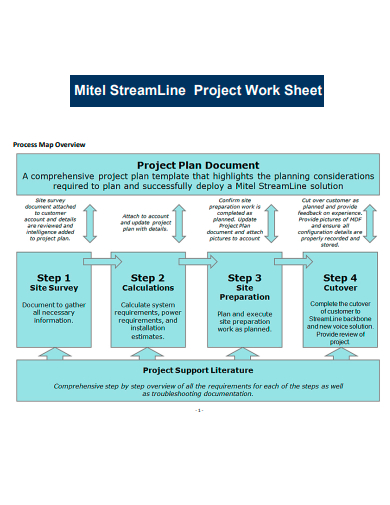 streamline project work sheet