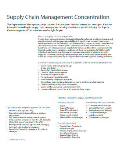 supply chain management concentration
