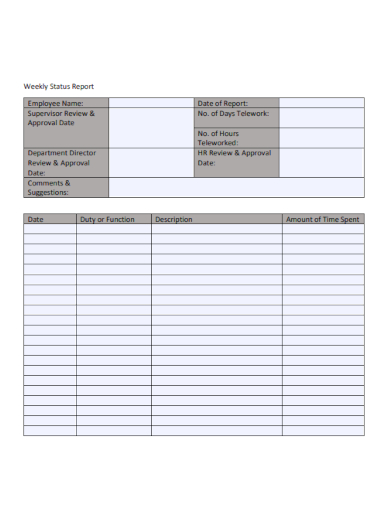 FREE 10+ Weekly Status Report Samples in MS Word | Google Docs | Pages ...