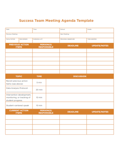 weekly success team meeting agenda