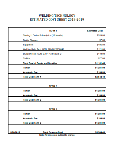 welding technology estimated cost sheet