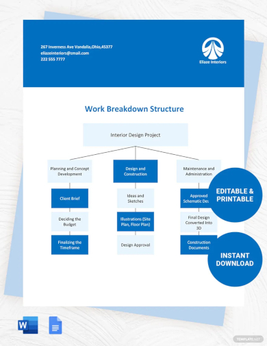 work breakdown structure template