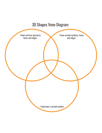 3d shapes venn diagram