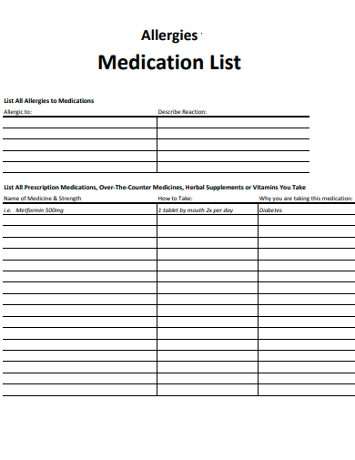 allergies medication list
