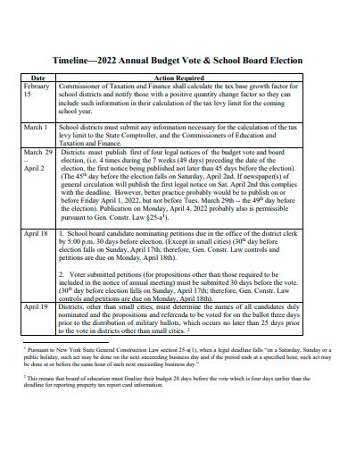 annual budget vote and school board election timeline