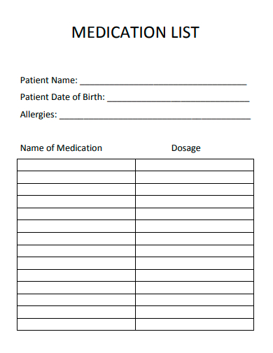 basic medication list
