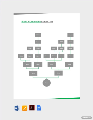 blank 7 generation family tree template
