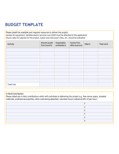 budget format