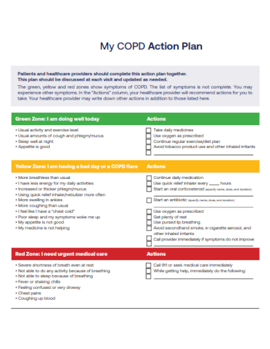 copd action plan