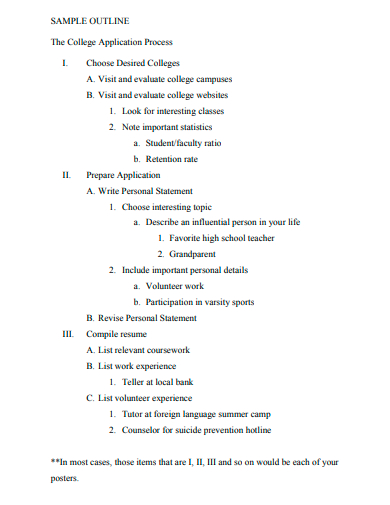 college application process outline