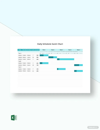 daily schedule gantt chart template