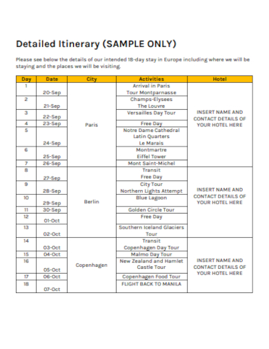 detailed itinerary