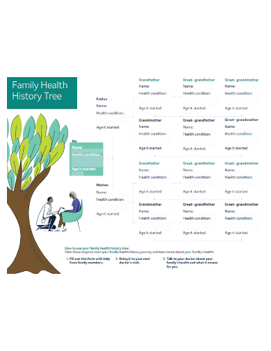 family health history tree