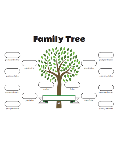 family tree format