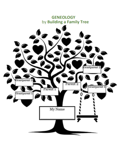 genealogy activity family tree