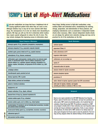 high alert medication list