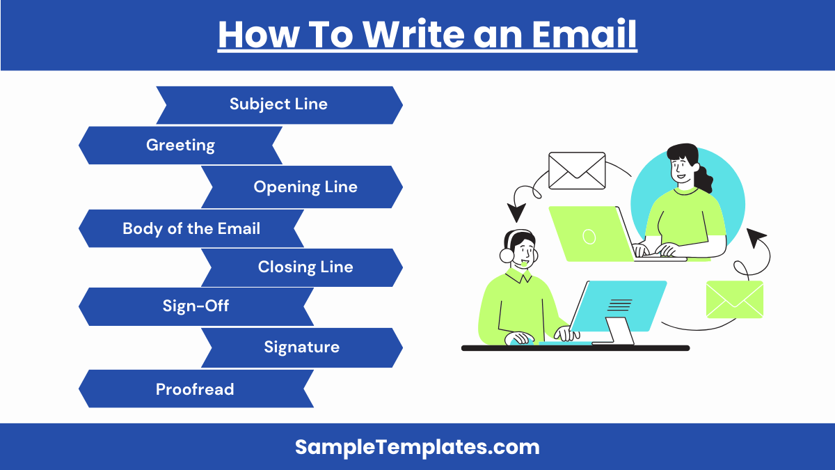 how to write an email