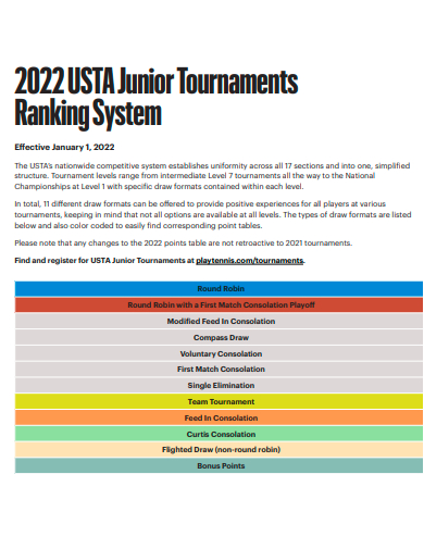 junior tournaments ranking system
